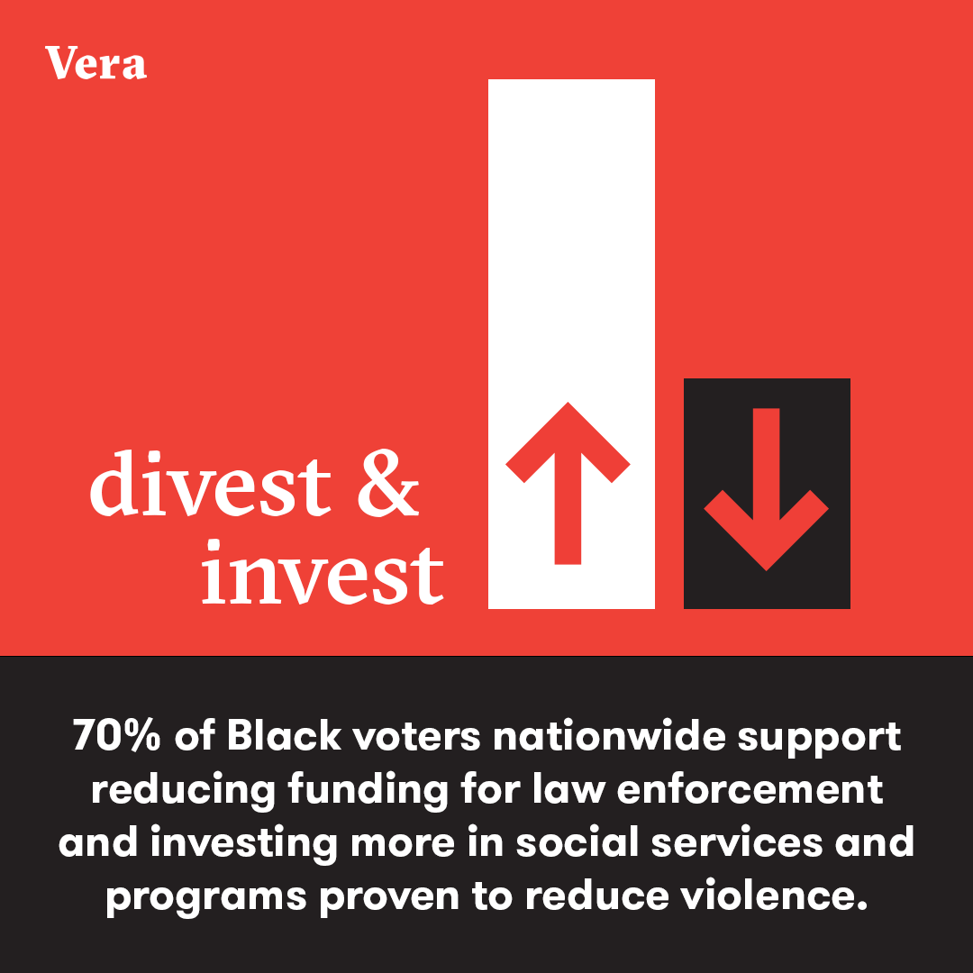 divest_invest_C.png#asset:38481