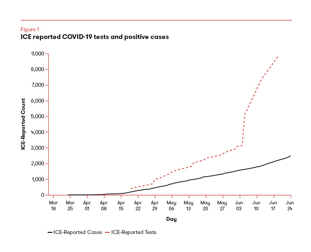 hidden-curve-figure1_200625_175246.png#asset:35368