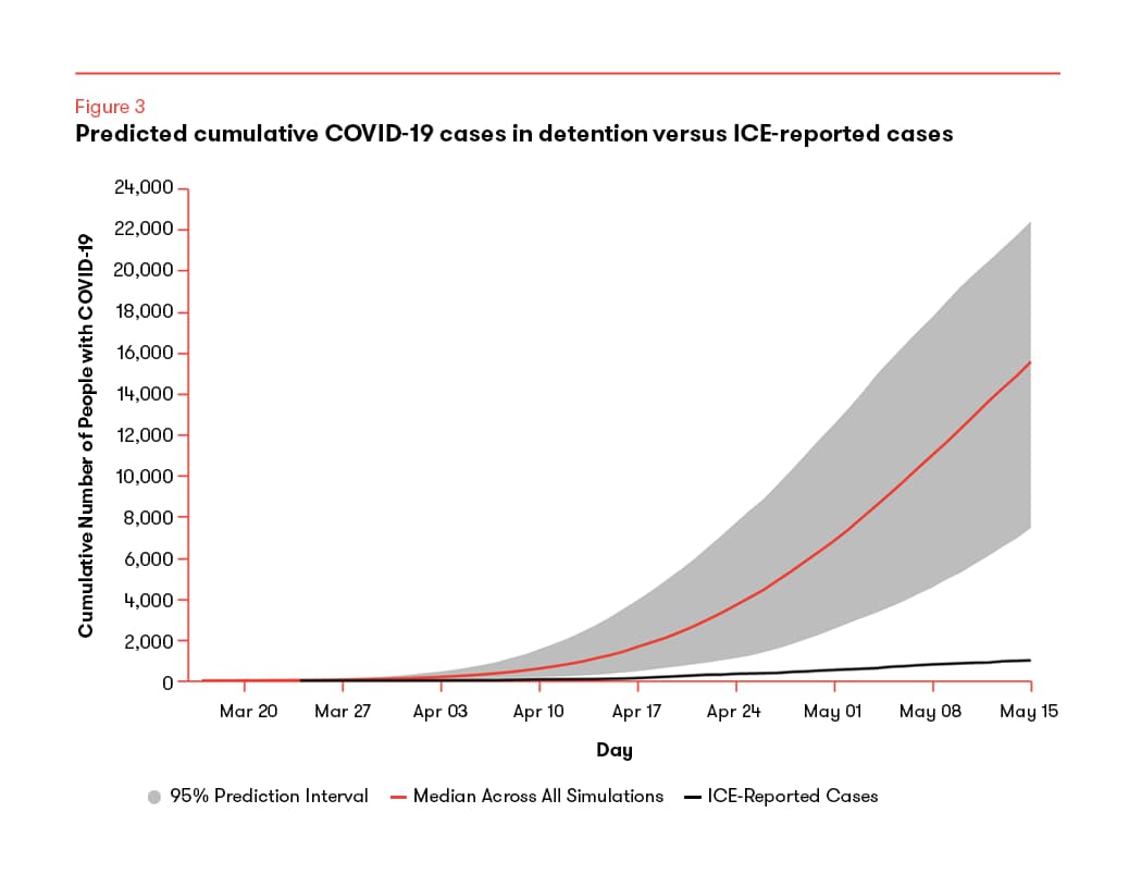 hidden-curve-figure3_200625_175722.png#asset:35384