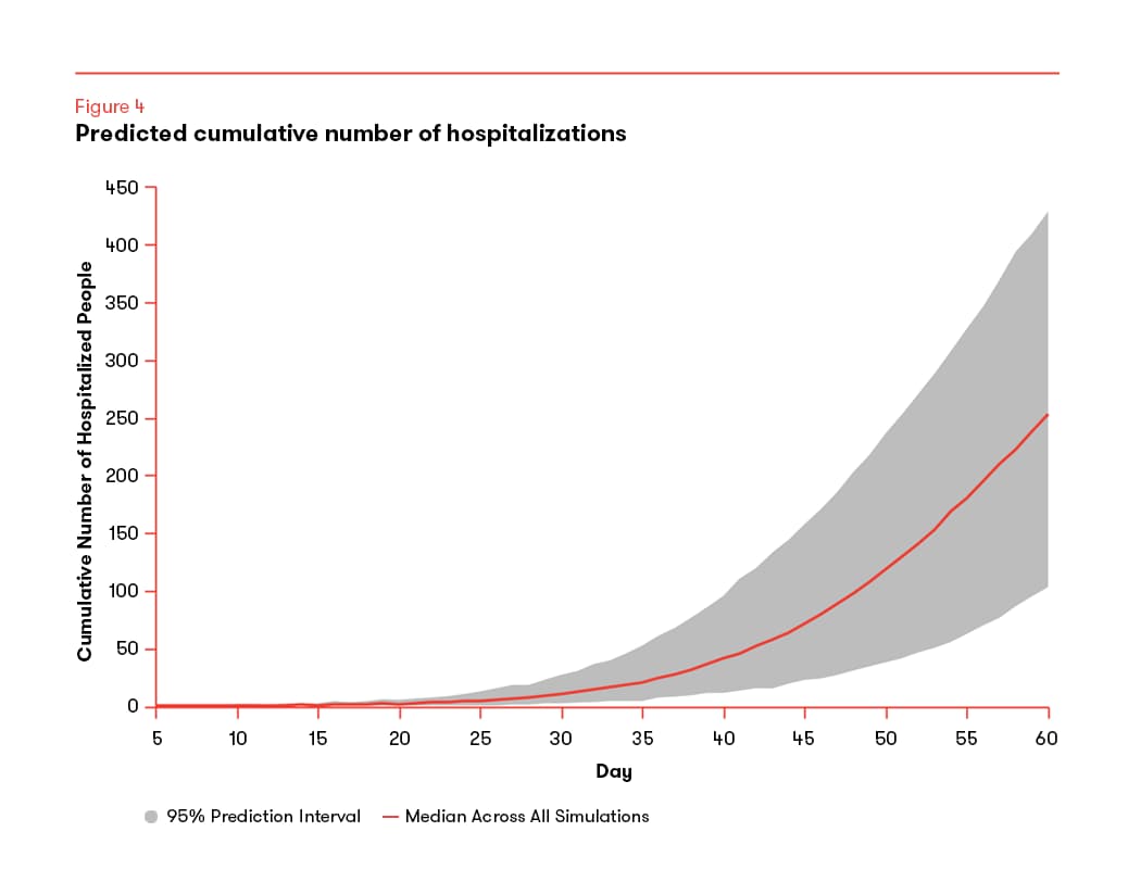 hidden-curve-figure4_200625_175753.png#asset:35386