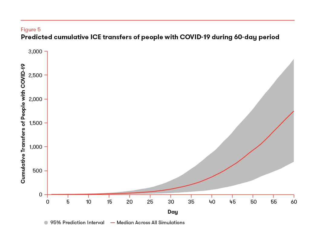hidden-curve-figure5_200625_175817.png#asset:35388