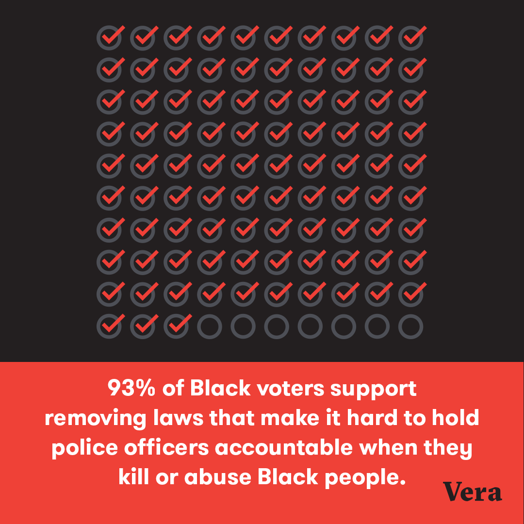 policing_A.png#asset:38482